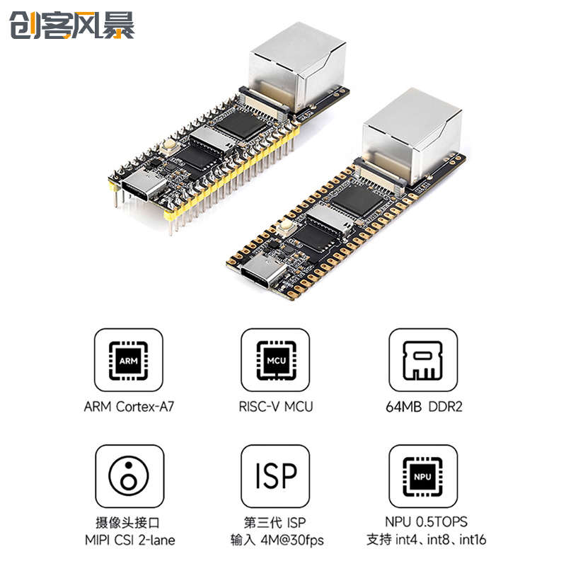 Luckfox Pico Plus幸狐RV1103 Linux开发板Cortex-A7带网口TYPE-C
