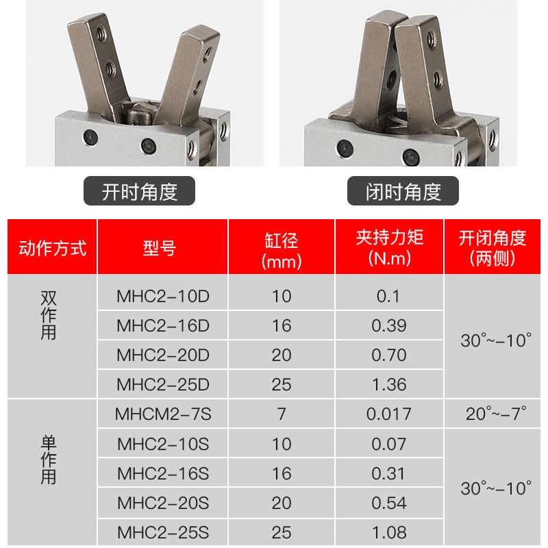 气动夹爪手指气缸MHC2-10D/16D/20D/25D/32D机械手开闭型气爪夹具