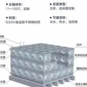 厂家直供304不锈钢水箱方形不锈钢生活水箱消防水箱保温水箱10吨