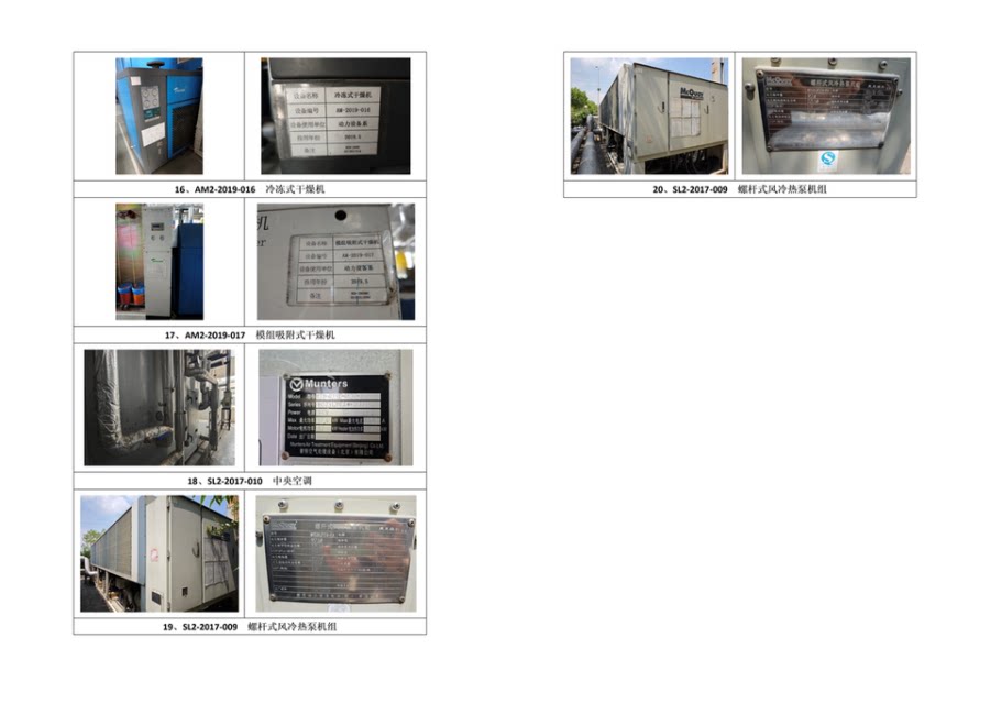 3月27日武汉组合式空气净化机组、除湿机等设备一批网络拍卖公告