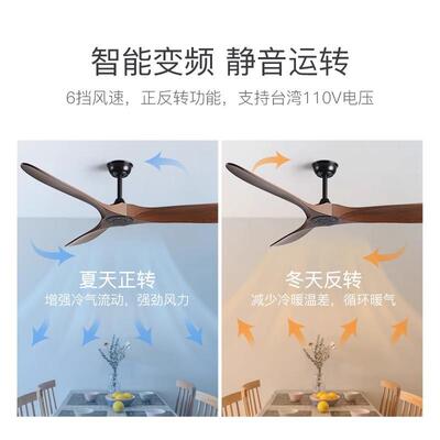 新款直销60寸美式复古电风扇客厅餐厅商用吊扇灯北欧家用智能变频