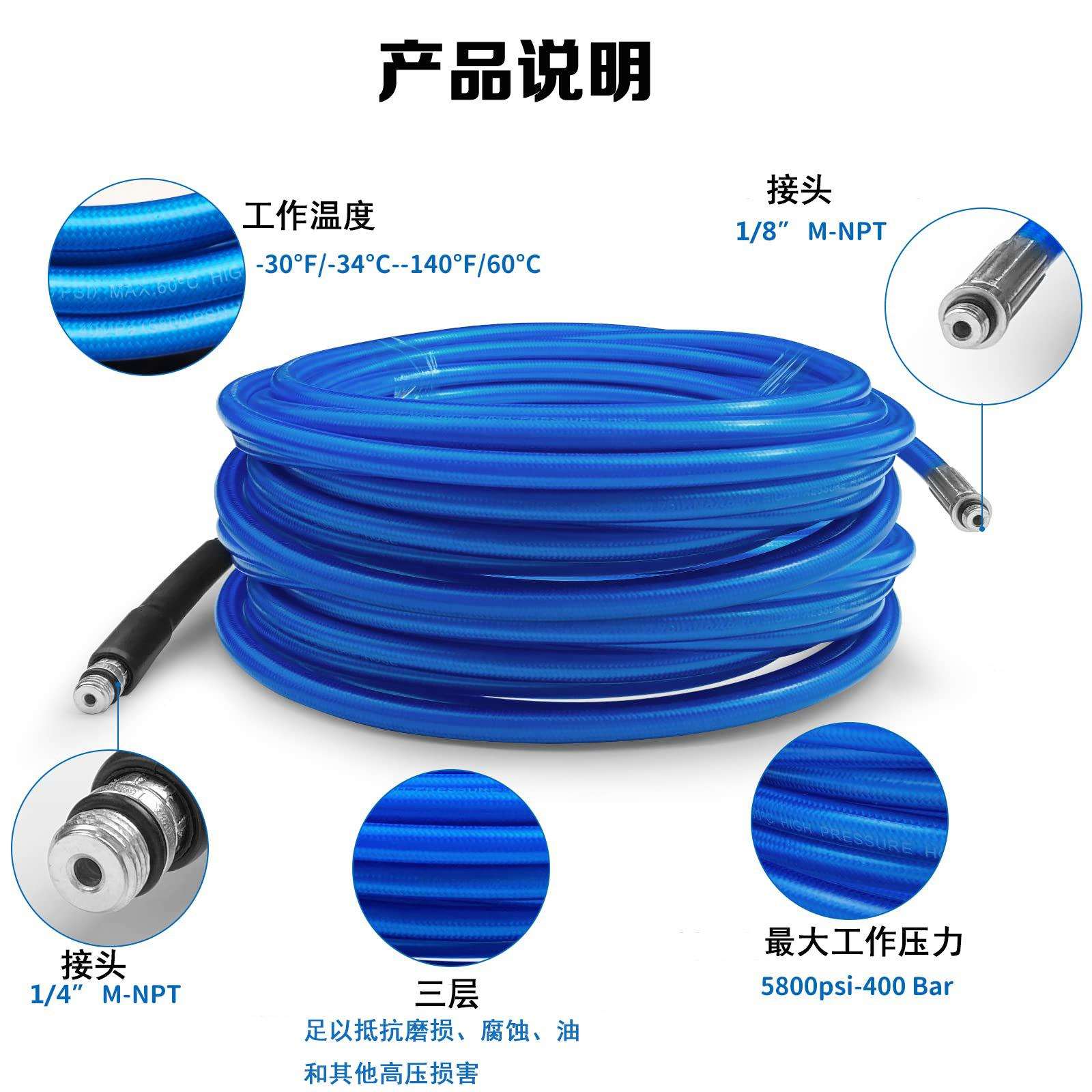 亚马逊热销 高压洗车机高压水管凯驰清洗机软管下水道通污管通赌