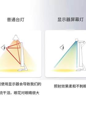 电脑屏幕挂灯led护眼工作灯智能显示器灯夹子灯办公学习补光龙虾