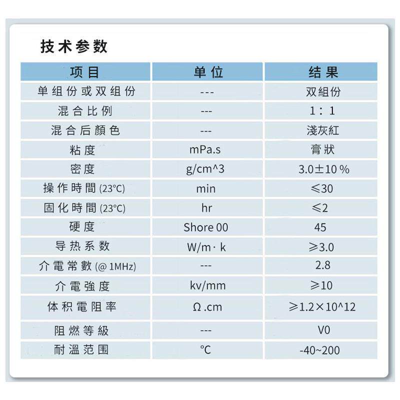 3W高导热粘接胶电子IC晶片导热凝胶新能源汽车电池组散热密封胶