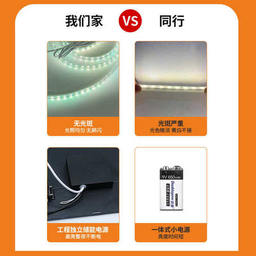 led太阳能灯带24V户外条灯防水背景墙橱柜台暖白光超亮氛围软灯条