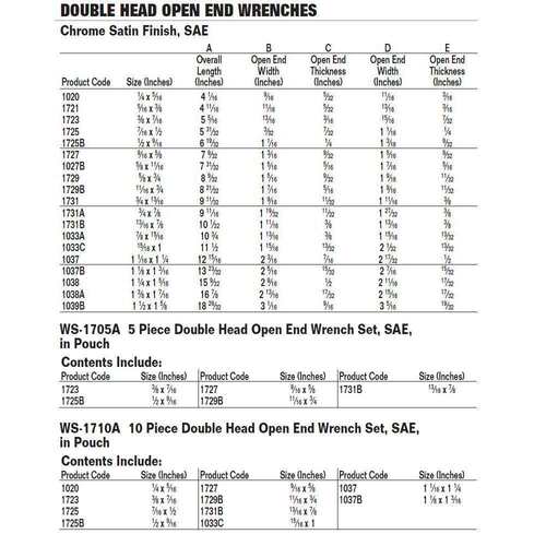 英制双开口手开口尺寸：1037B1-1/80x1-扳3/16型号：137B