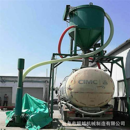 东营软管吸式粉煤灰除尘气力输输机移动式粮CY-QL仓自气力送送机