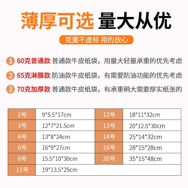 现货食品烘焙牛皮纸方底袋一次性防油防水食品级牛皮纸外卖打包袋