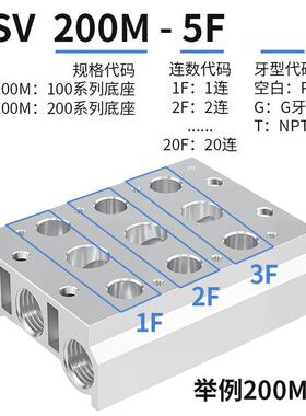 亚德客型6SV210电磁阀汇流板底座200M2F/3F/4F/5F/6F/7F/8F/10F