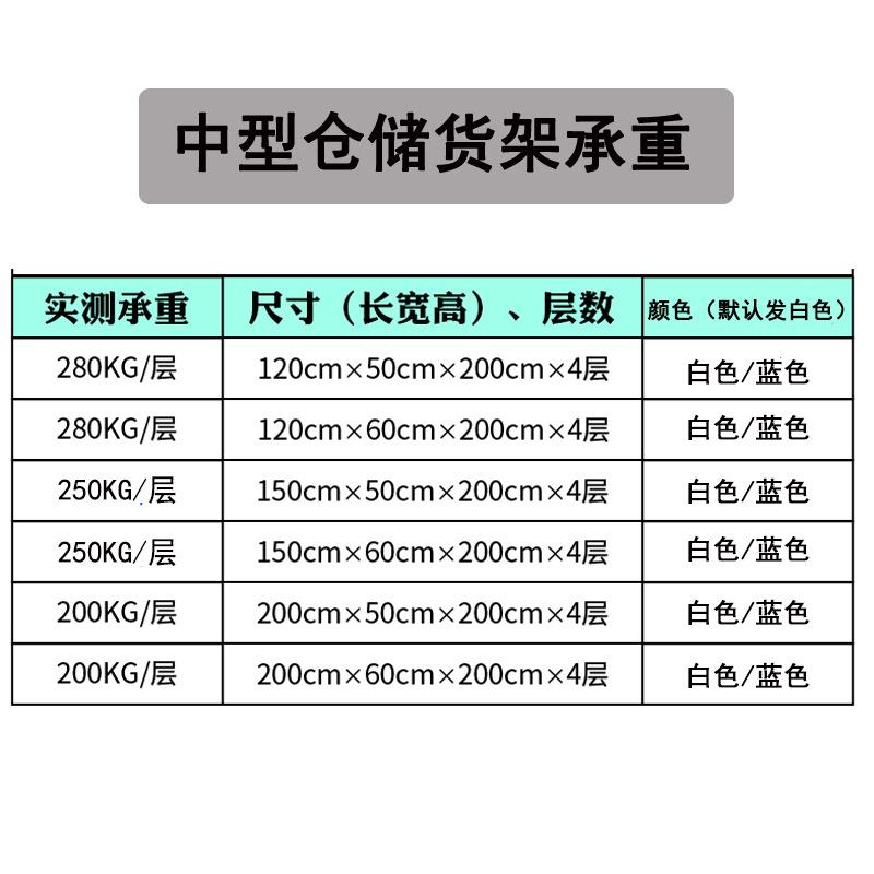 仓库家用中型货架轻型置物架储物架工具架层板铁架子层架仓储货架
