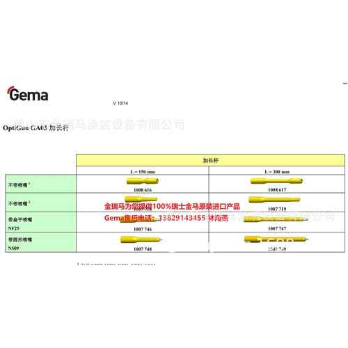供应金马OptiFlex GM04 GA03 Gun extensions 加长杆 金马延长杆