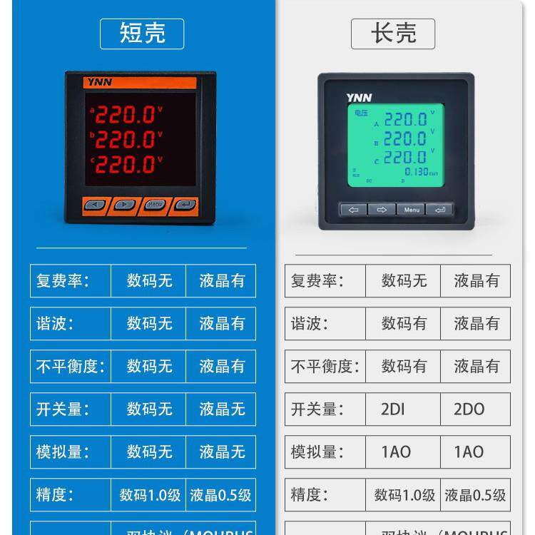 CS194E-ASY/9SY/3SY/2SY三相多功能电力仪表电流电压功率电能频率