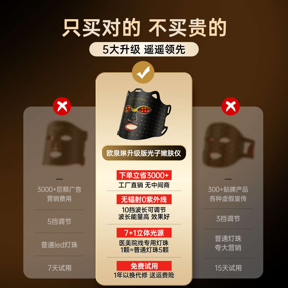 精品光子嫩肤仪家用面罩美容仪脸部面膜导入仪祛痘led红蓝光大排