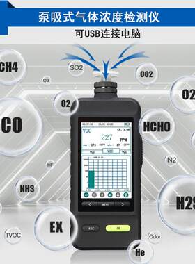 二甲基甲酰胺检测仪快速准确DMF便携泵吸式C3H7NO浓度测定仪