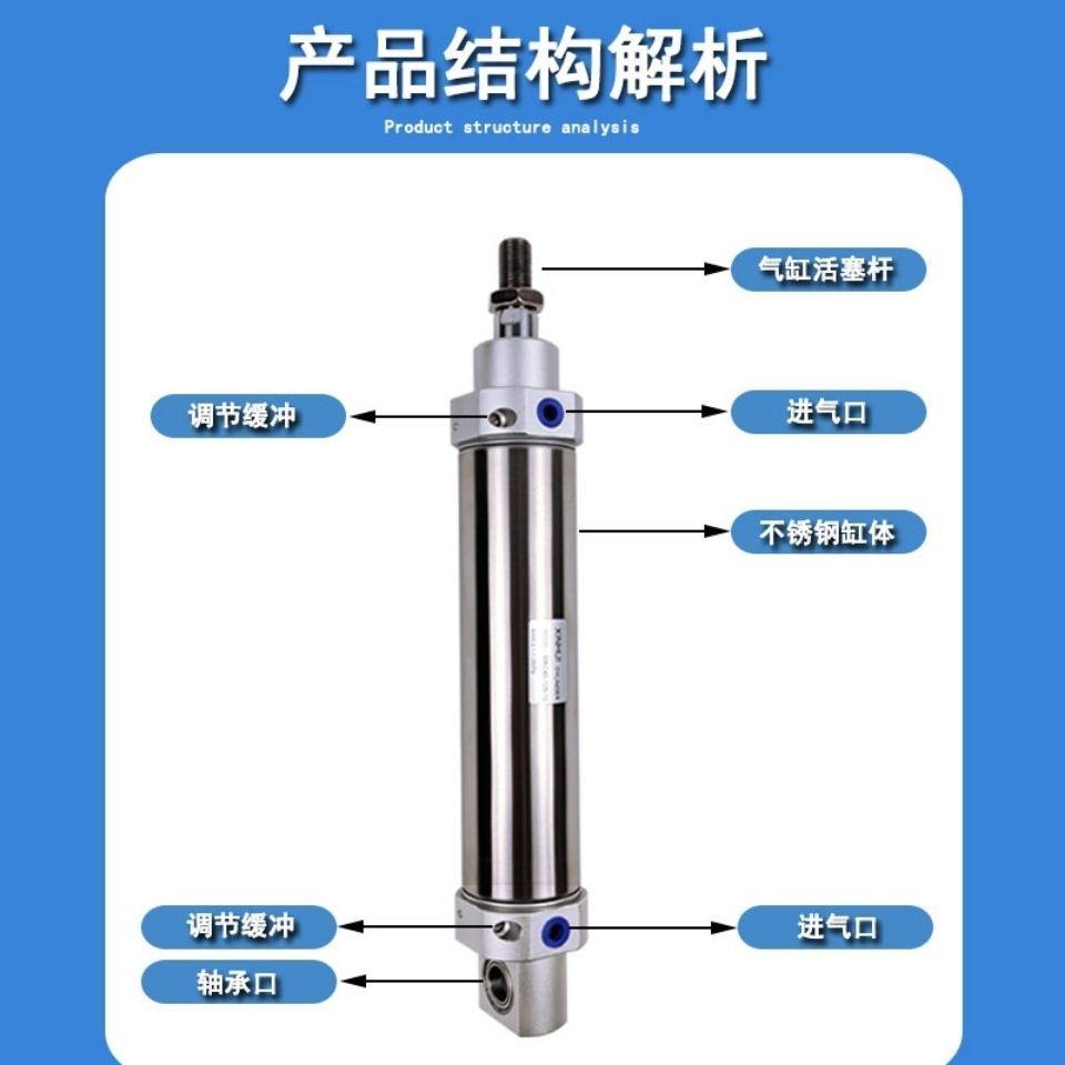 注塑机机械手5回旋旋转摆动气缸ISIMAC40-125/CDM240B-12A尾部轴
