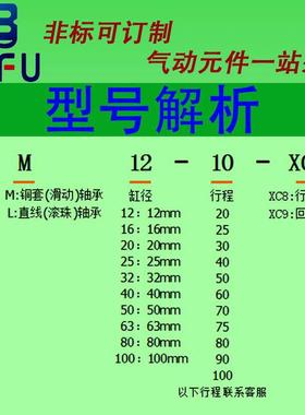 三杆TYD带导杆三轴气缸XMGPL12162025X324050-20030X5075X10Z