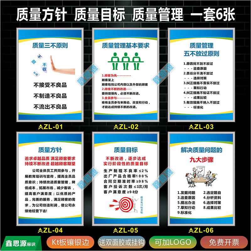 质量方针 品质管理 质量标语挂图 工厂车间办公室企业文化宣传牌