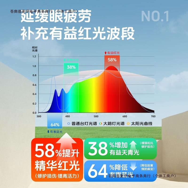光谱落地学习写字全近视儿童路灯防教室学生大护眼台灯写作业包邮