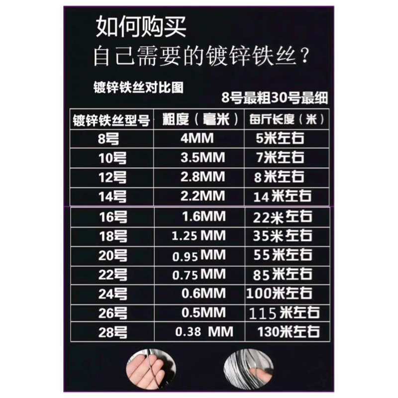 镀锌铁丝软铁丝家用铁丝线扎丝 DIY制作晾衣绳挂窗帘铁丝工地铁线