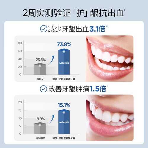Waterpik/美国洁碧冲牙器GS7伸缩洗牙器便携式正畸口腔水牙线GS5