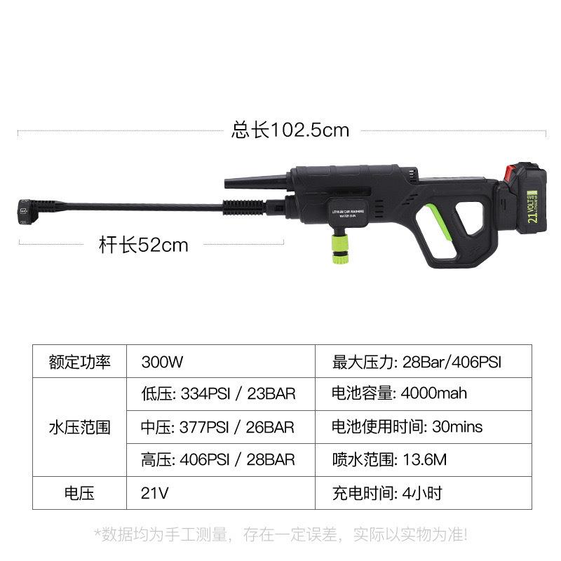 多功能洗车高压清洗机跨境爆款洗车机无刷多功能洗车机锂电无线清