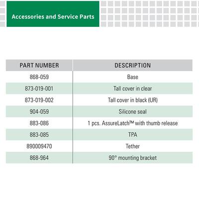 Littelfuse力特6穴280型元件硬接线盒PDM32003ZXM