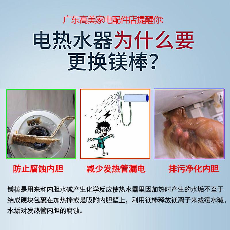 适用阿诗丹顿电热水器镁棒配件通用排污口螺母50升60/80L送工具