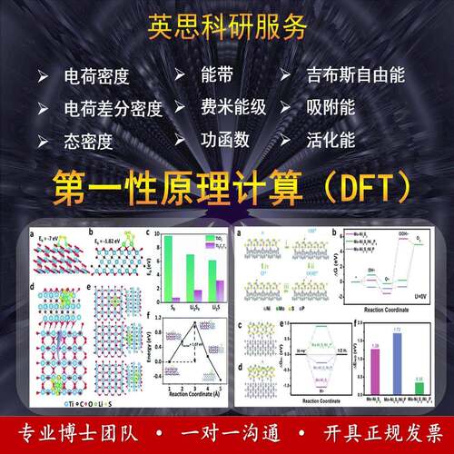 DFT理论计算：性原理计算、从头算分子动力学