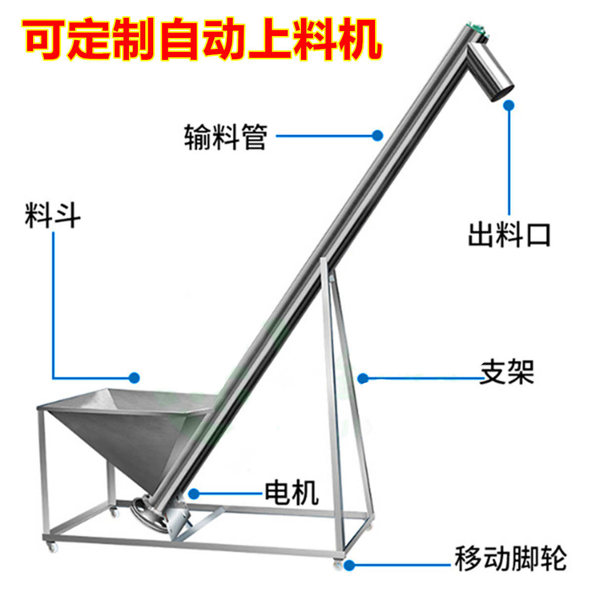 可调速螺旋上料机 不锈钢工业盐提升机 颗粒粉料螺杆绞龙输送机