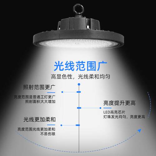跨境ufo矿灯工场灯车间库照明UFO飞WGT碟球仓灯led工矿灯工厂直营
