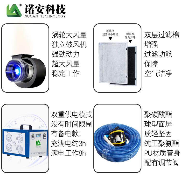 诺安 NA-II双人强送风呼吸器 长管呼吸器 电动送风式长管呼吸器