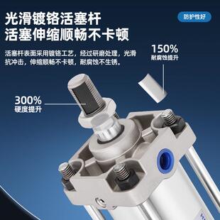 15SMC型标0 5D0 25X5 100 2BN040 6380 175 CA2B 125