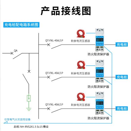 电气防火限流式保护器充电桩改造成套配电箱小型短路电流过载保护