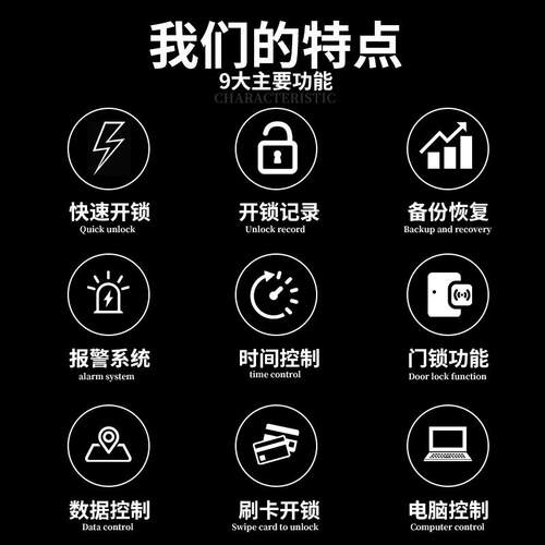 卡多利亚高端酒店刷卡分体锁宾馆室内木门入户门电子磁卡智能门锁