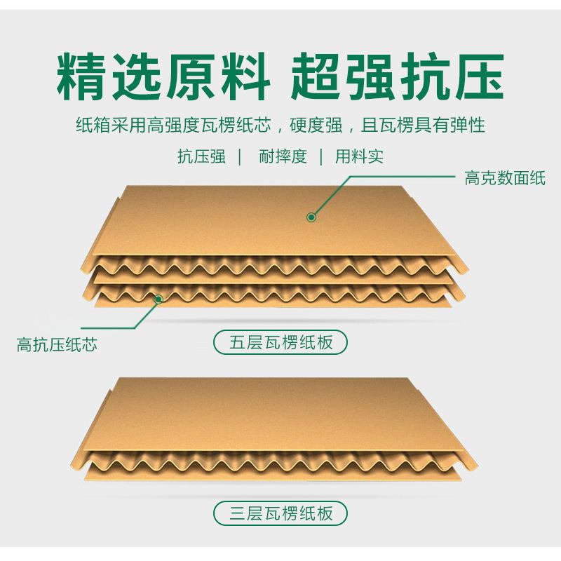 高纸箱现货1号快递箱XME三层五层纸物流半包盒电商邮打政纸箱子