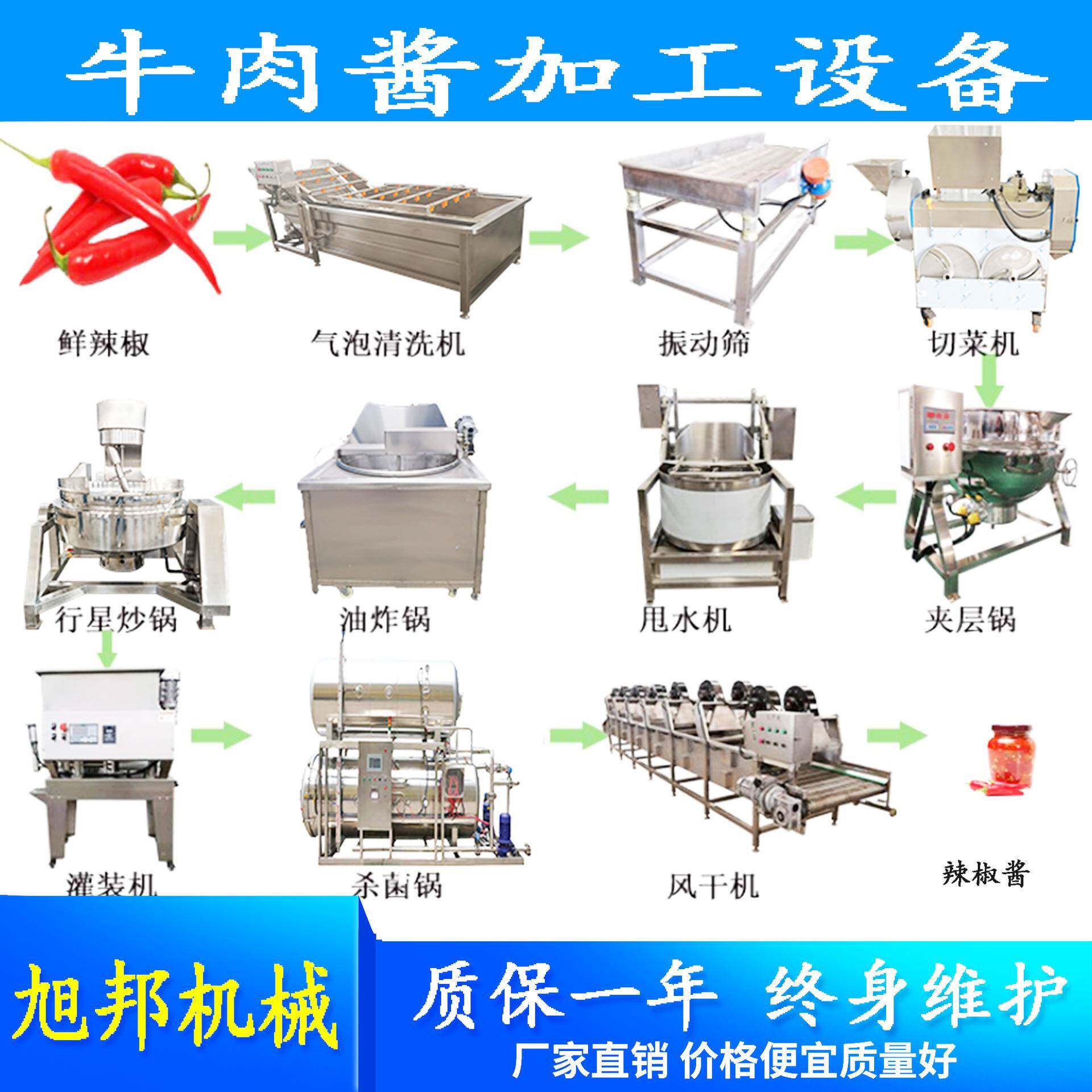 草莓酱加工成套设备 牛肉酱辣椒酱生产流水线 全自动酱料加工设备
