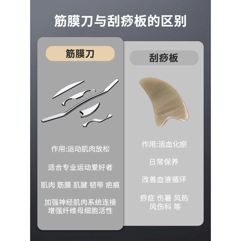 Q8F不锈钢筋膜刀全身通用松解大肌群瘦大小腿健身刮筋膜刮刀按摩