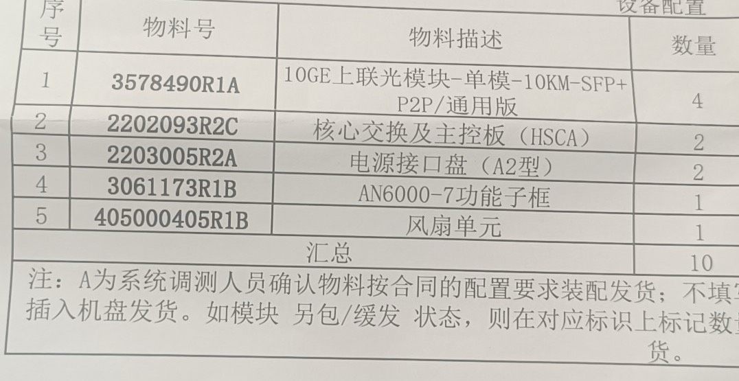 烽火AN6000-7烽火HSCA主控烽火OLT