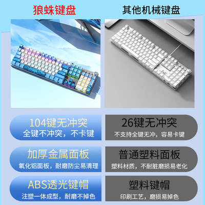狼蛛108键机械键盘鼠标套装有线F2088pro青红茶轴电竞游戏专用
