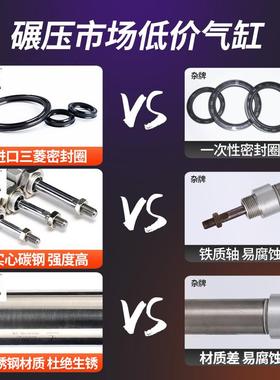 星辰小型动不锈钢迷你A气缸2大全气M16/20/25523/3/40-75一100X50