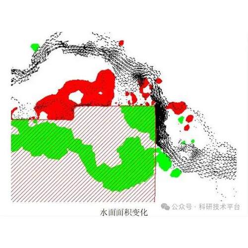 delft3d flow3d mike11水动力泥沙河道演变岸线演变模拟评估代做
