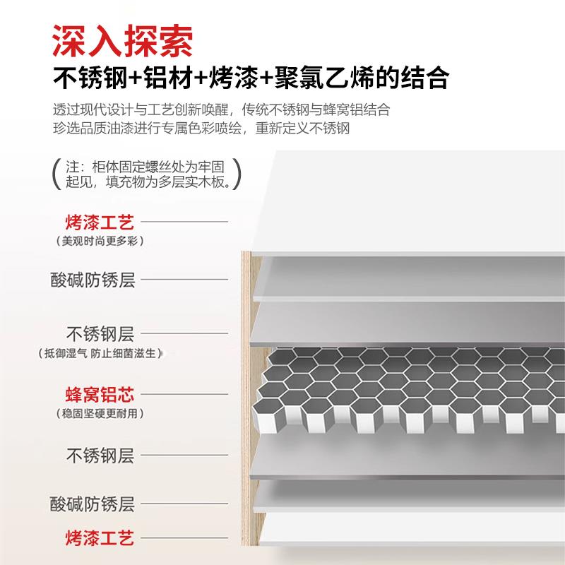 奶油风家用不锈钢浴室柜组合陶瓷一体盆卫生间洗漱台法式洗手池