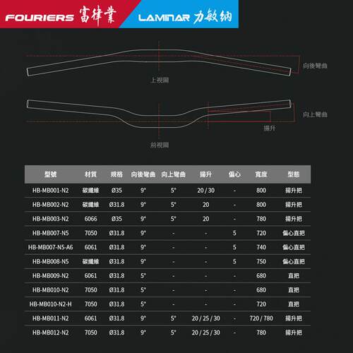 FOURIERS/富律业山地 车把HB-MB012 铝合金7050-T73燕把780mm长度