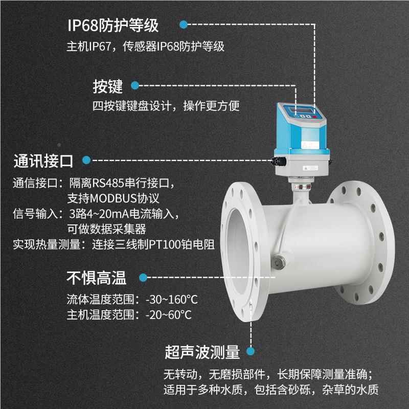 一体分体超声波量计远传485/流MODN15-DN1BUS通讯液显力石电油D监