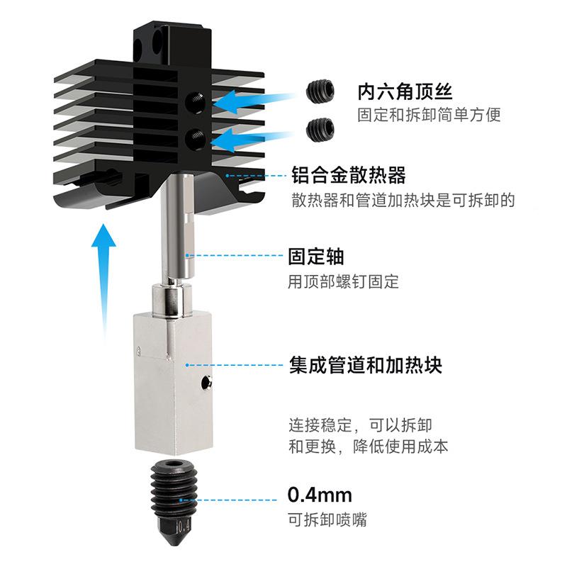 喷P嘴1P挤头热端 3竹子X1P1D打出印机硬化钢黄铜高温组件