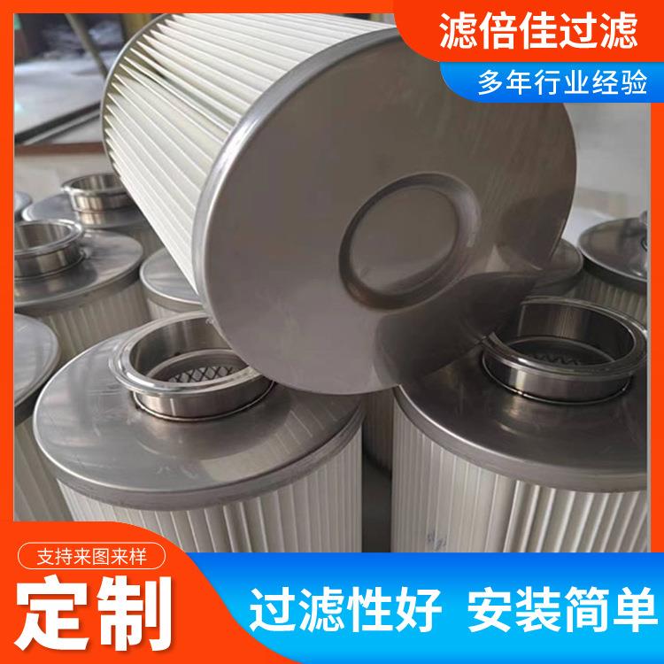 不锈钢烧结滤芯316L玻璃纤维工程机械设备液压回油滤网过滤器滤芯