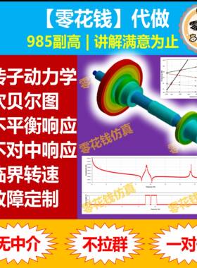 转子动力学 | ANSYS代做 坎贝尔图 不平衡 故障 APDL Workbench 5