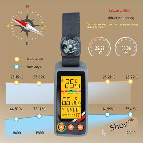 便携温湿度计车载露营温湿度表环境测量温度计专业测温户外高精度