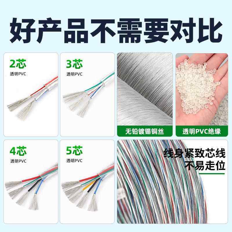 不字多芯透明护套线2526源422印201816awg多芯电线电子导线