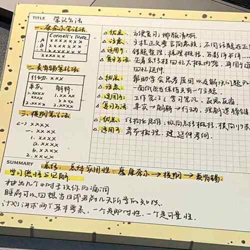 B5奶油泼墨拍纸本可撕小众学生横版笔记本ins高颜值备忘录便签本